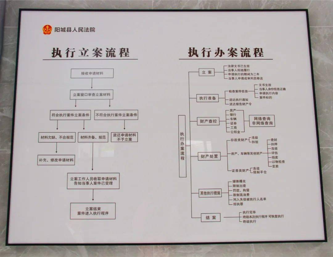 核心服务概述2023澳门资料大全免费彩色4999