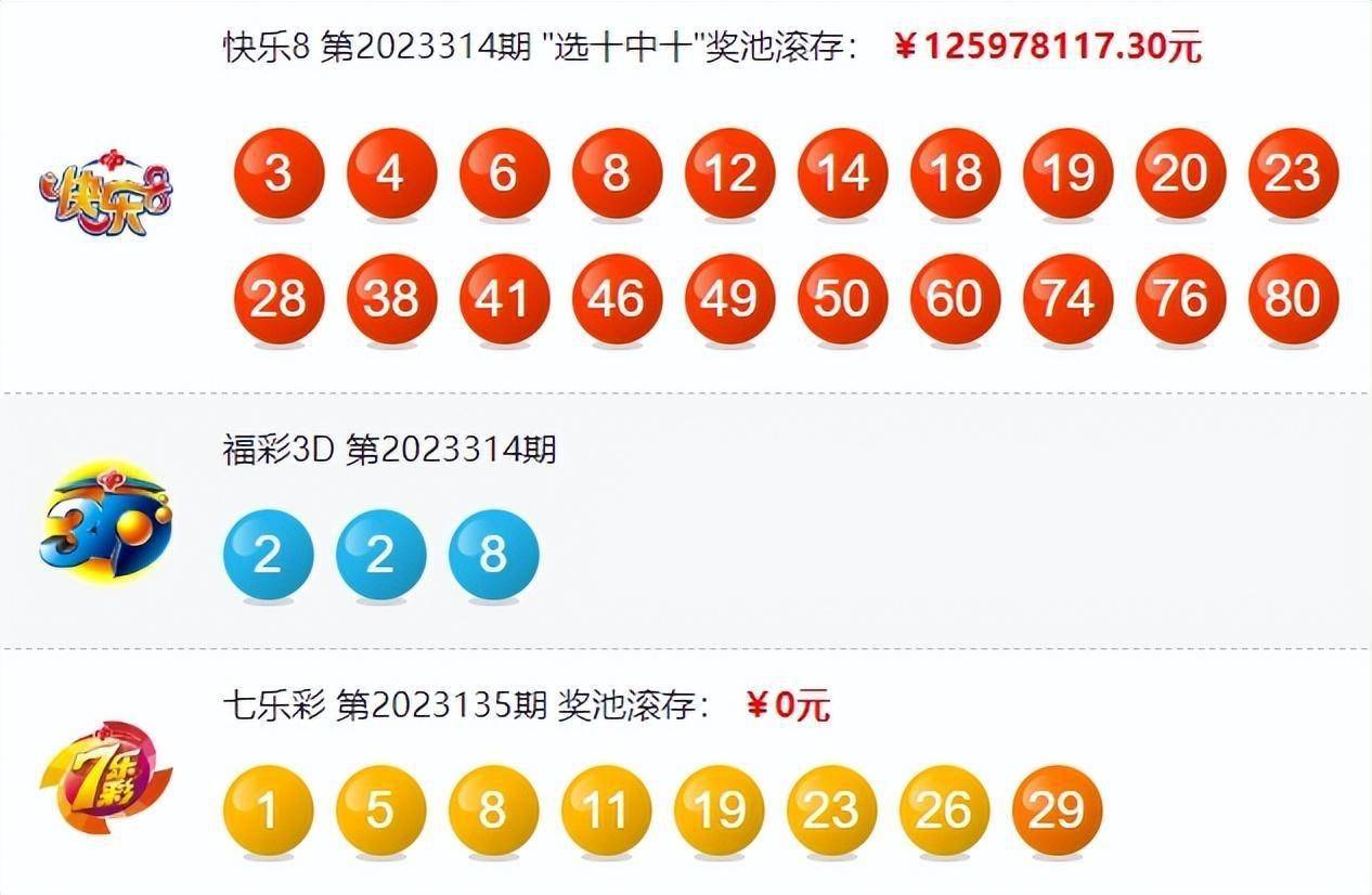 探索新澳彩开奖记录，2013年最新趋势与影响新澳门开奖结果2020+开奖记录_