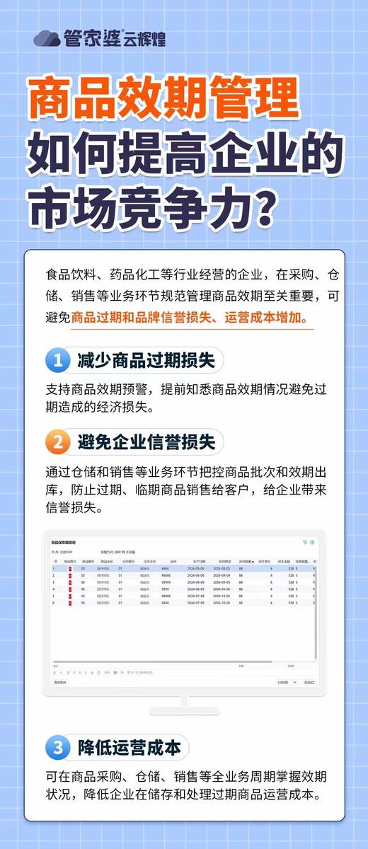 2036年管家婆精准免费大全，解锁未来商业管理的秘密武器2021年管家婆最准的资枓