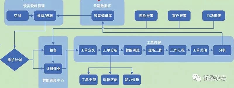 管家婆精准资料大全，实用性与准确性并重的选择