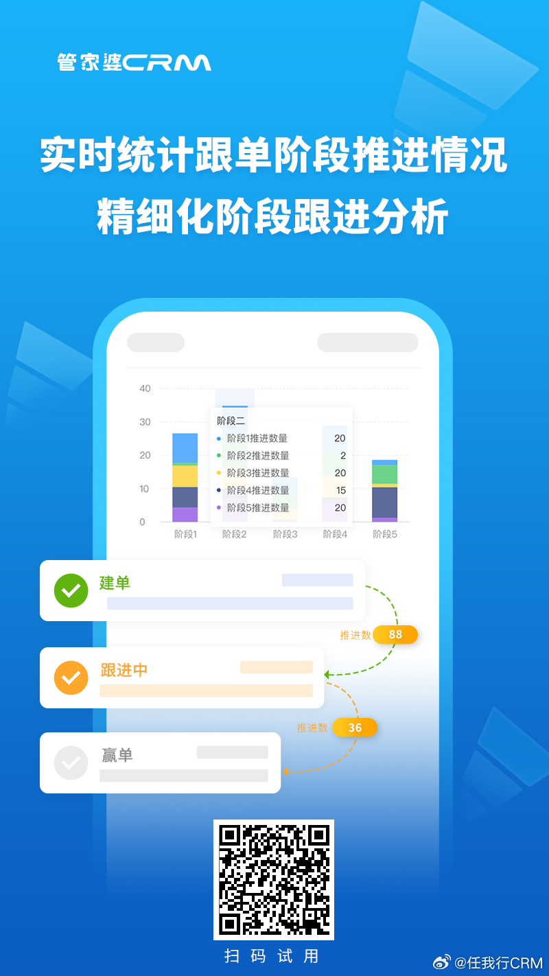 新闻中心 第55页