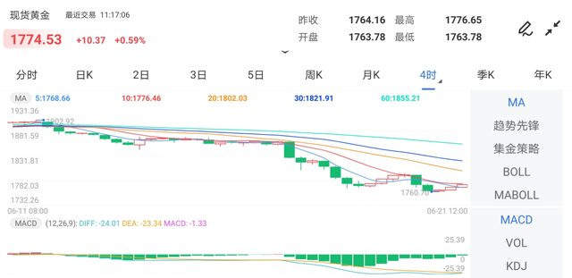 2043年澳门码