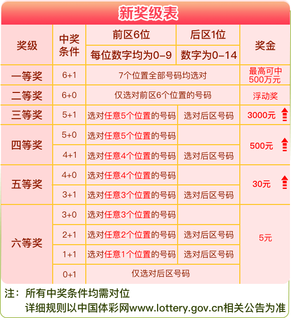 揭秘新澳天天开奖，三中三大全攻略与理性投注指南新澳天天开奖资料大全三中三香港