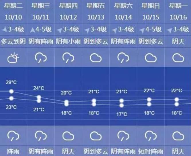 2043年澳门今晚开码料，一场数字与概率的盛宴2024年澳门今晚开码料图片