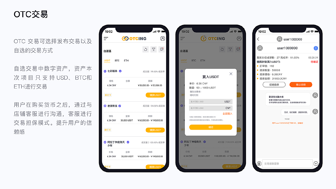 探索txc.cc—一个创新与便捷并存的在线交易平台txccchd