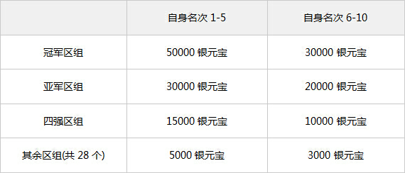 澳门六今晚开奖结果揭秘，2085期深度解析澳门彩263期开奖结果