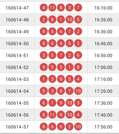 江苏10选5，数字背后的趋势与智慧江苏11选五走势图⋯