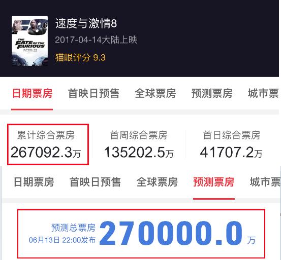 管家婆一肖资料大全，揭秘精准预测的秘密