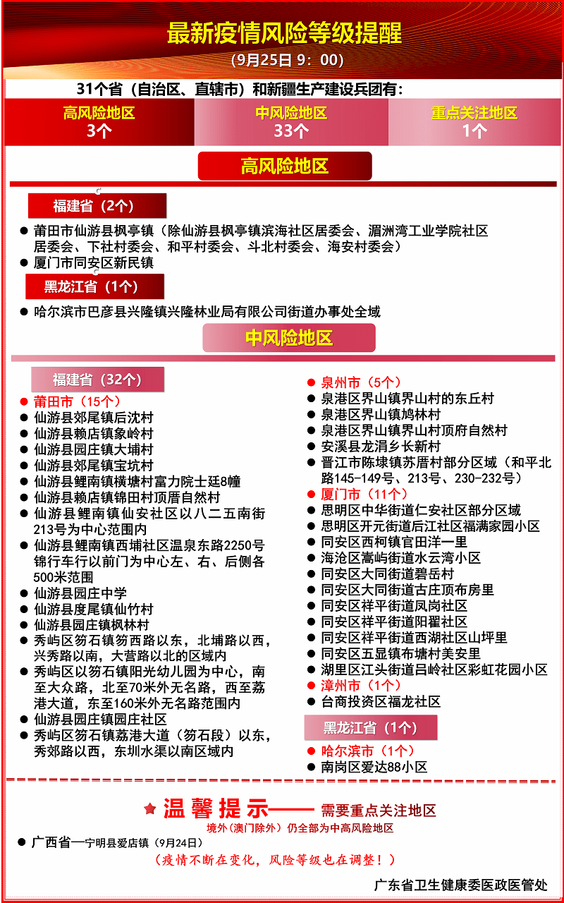 澳门历史开奖记录