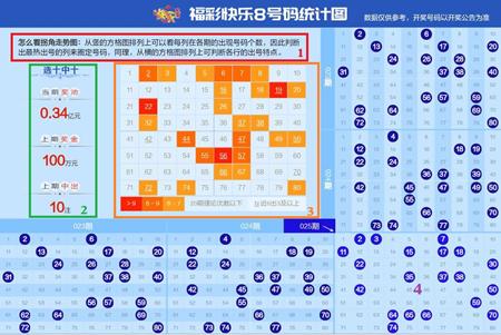 今晚特马号，揭秘彩票背后的故事与心理今晚特马号最准确号码