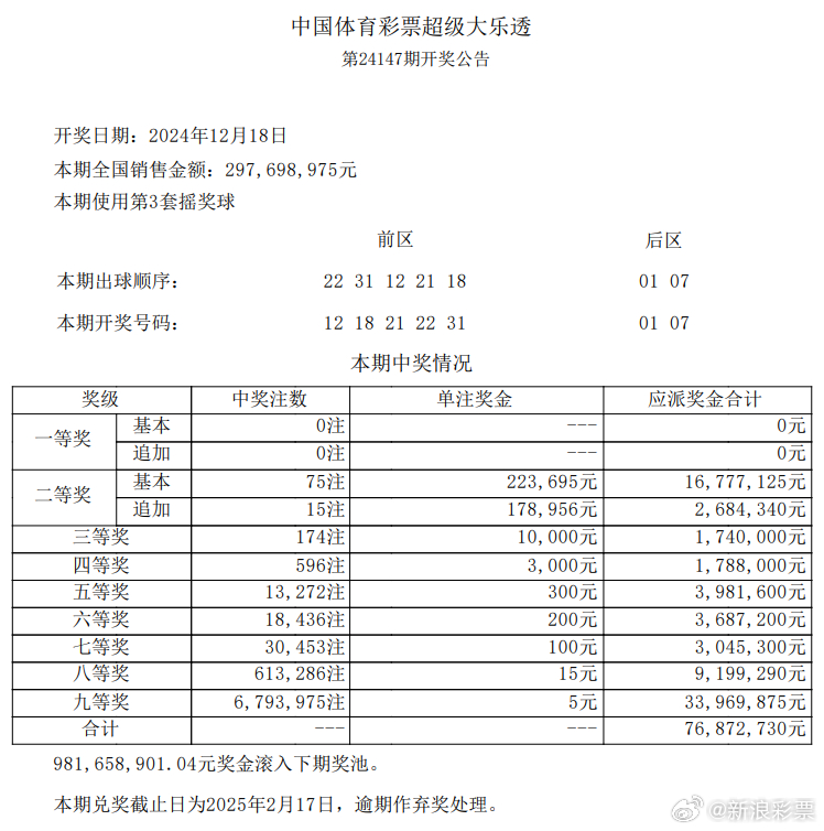 澳门特马开奖号码，揭秘背后的数字游戏与文化今期澳门特马开奖号码177期