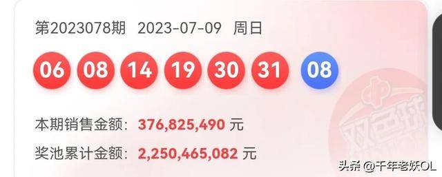 2021年香港开奖结果网站公布