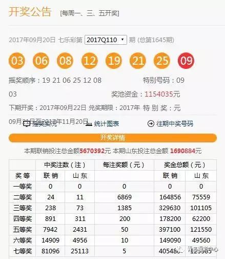 2041年今晚澳彩开奖结果，一场数字与梦想的盛宴2021 年今晚澳彩开奖结果直播