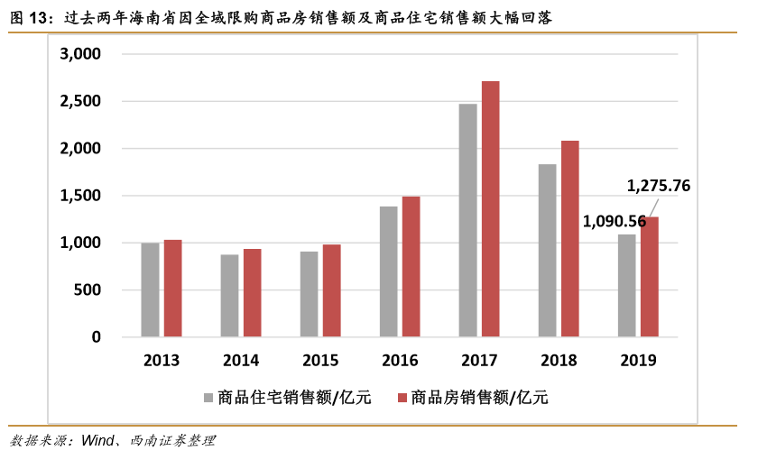 澳门新历史，近期十五期开奖回顾与解析新澳门历史开奖结果近期十五期开奖记录