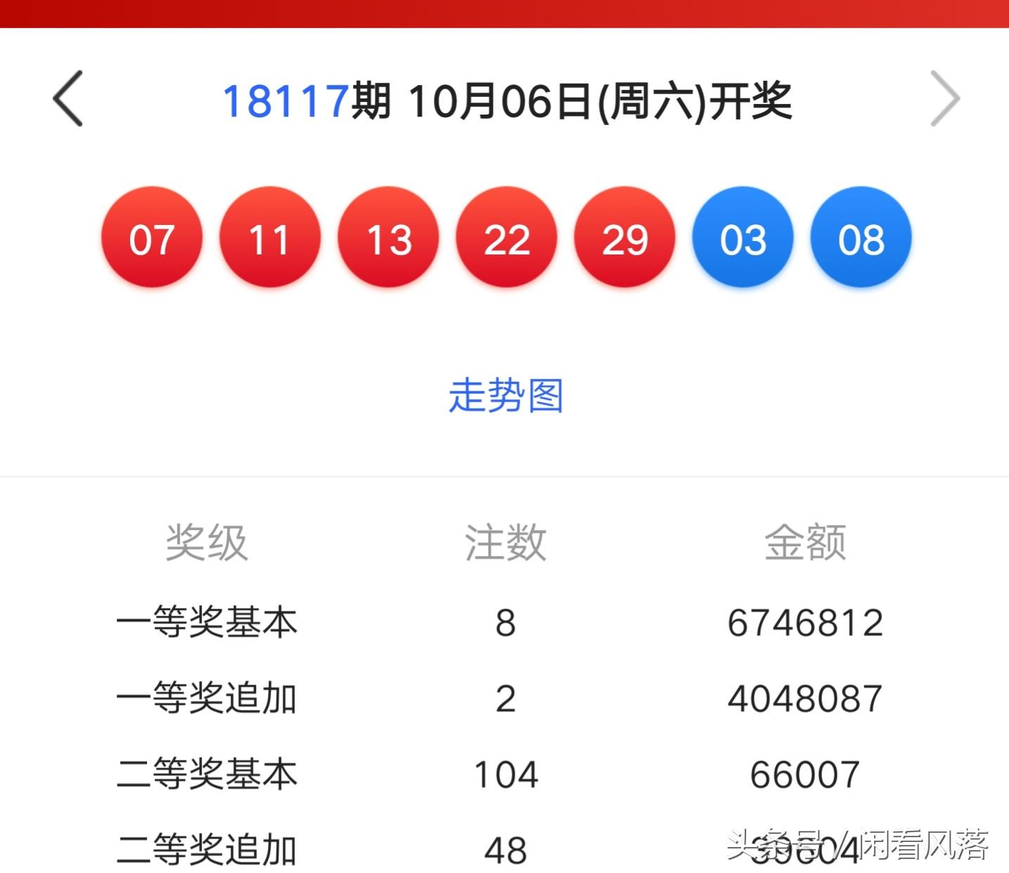 6合彩开奖结果，理性看待彩票，享受生活小确幸6 合 彩开奖 结果记录