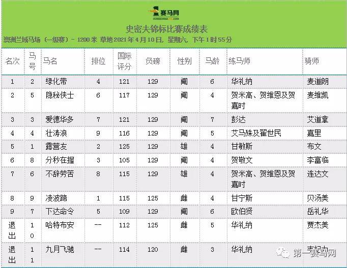 买马资料图2018今晚，深度解析与策略指南买马资料图今天2020