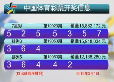 澳门六开彩，揭秘查询方式与理性态度2025澳门开奖结果查询