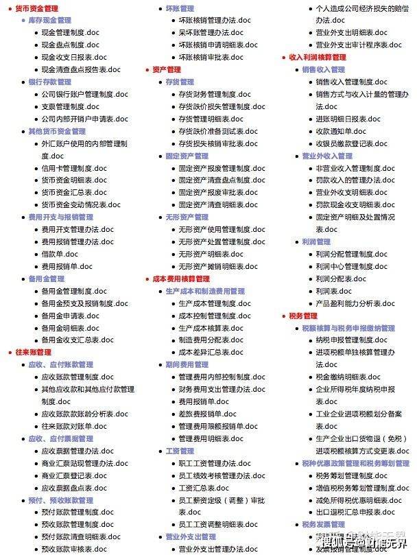 管家婆精选二四六码，揭秘数字背后的智慧与策略管家婆精选246码