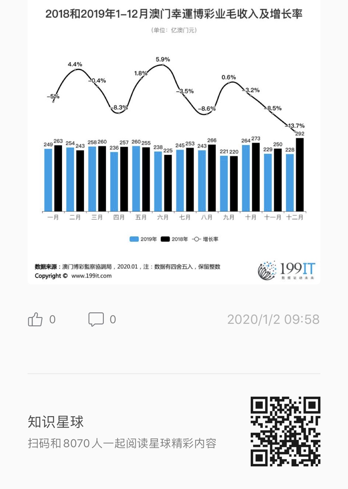 澳门特马2019年回顾与展望,彩市风云变幻,理性投注为上策(虚构文章)澳门特马2020开奖结果27期