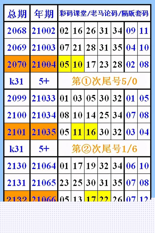 揭秘香港全港四肖八码精选资料，真相与风险并存四肖八码香港正板资料