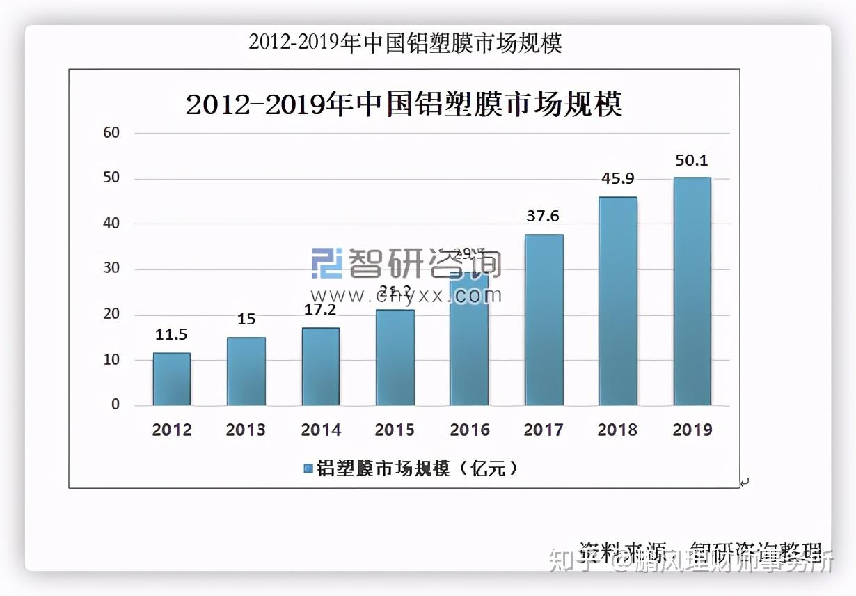 澳门特马，2048年未来展望与理性分析2024澳门特马今晚开奖亿彩网书肖在哪几个