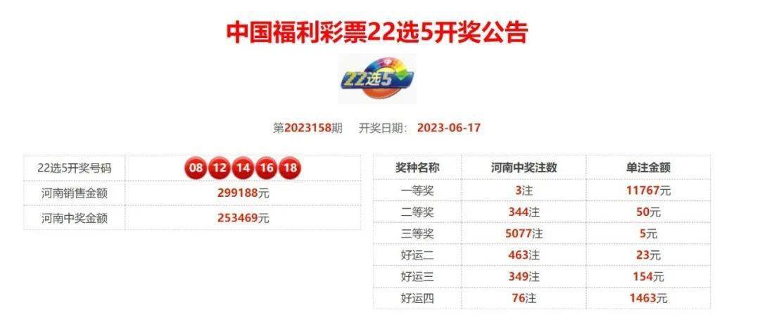 新奥彩开奖