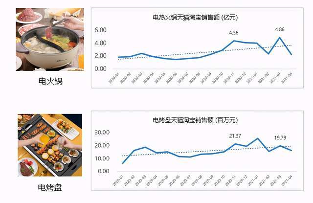 2043年澳门彩市新趋势，探索天天开背后的数据与策略2025年新澳门天天开好彩大全