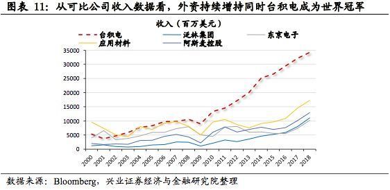 2049年新奥历史开奖记录，回顾与展望2025年新奥历史开奖结果公布
