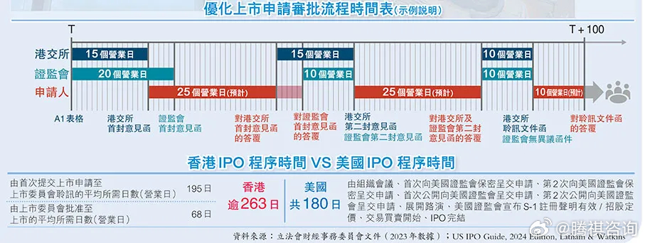 2046年香港正版挂牌，重塑版权经济新生态2024香港正版挂牌120期
