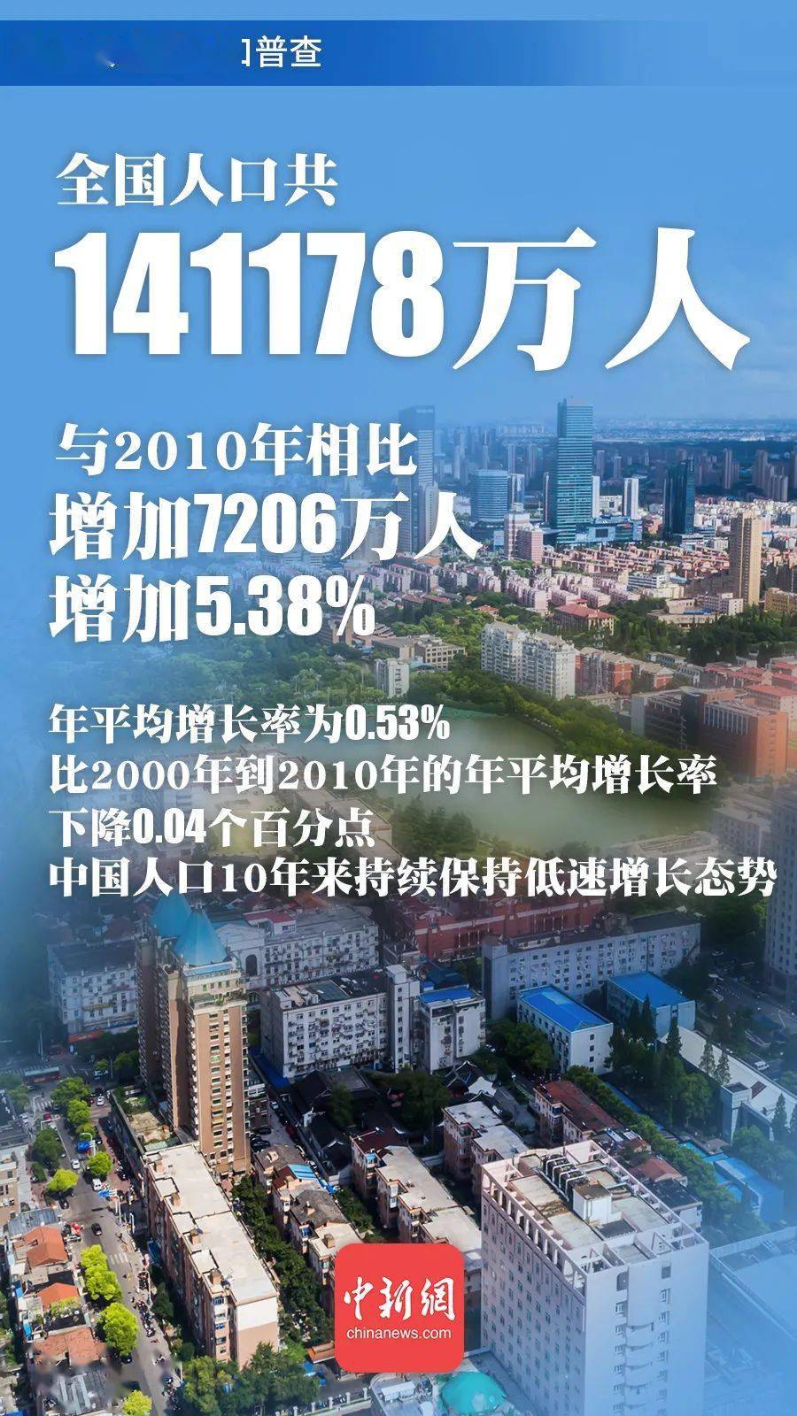 2036年澳门资讯全览，免费下载的数字时代新篇章2023澳门资料大全免费下载地址记得安装