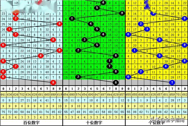 2015年六和合彩，一场数字的奇幻之旅6合和彩开奖结果历史