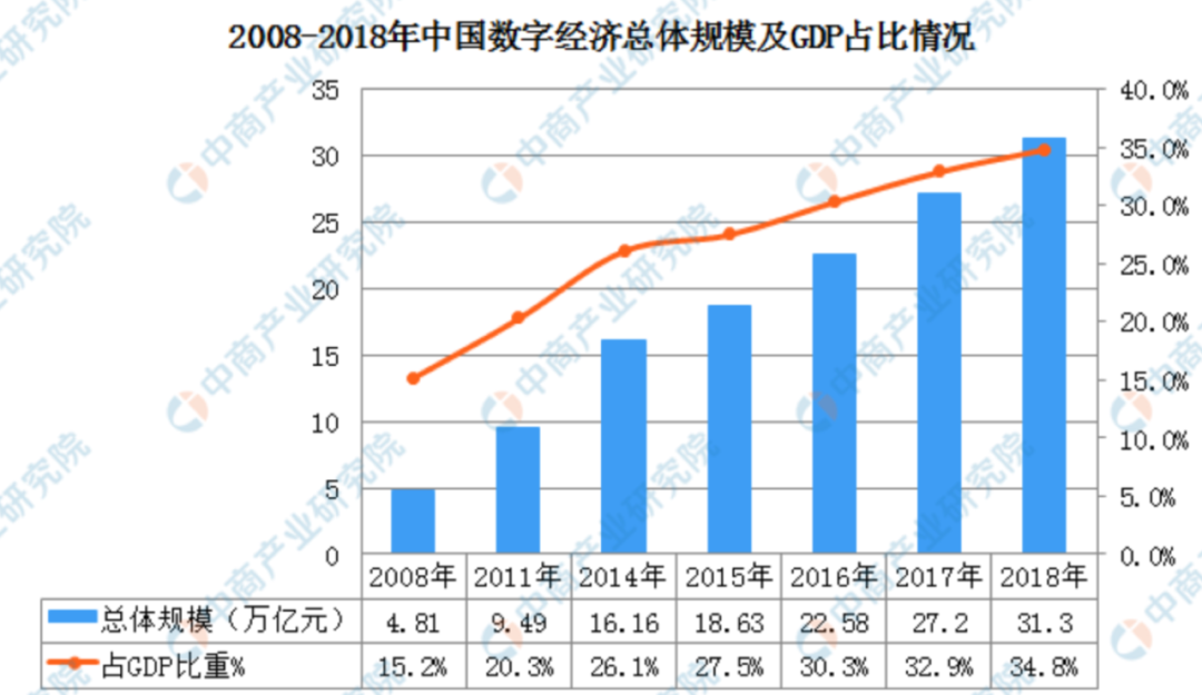 天网系列中的九十四号（简称CC’尤其是‘二、四 六 天 好