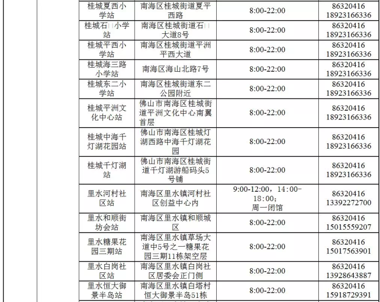 2043年,未来彩票的奇幻之旅—探索澳门码开奖结果的奥秘2024澳门码今晚开奖结果记录