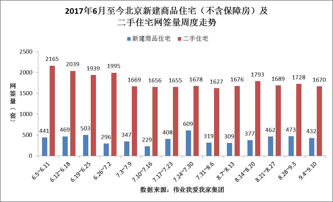 澳门近十五期开奖记录