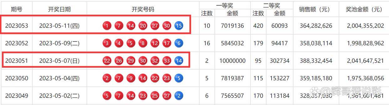 必中三码，揭秘数字游戏中的智慧与策略今晚澳门必中三码