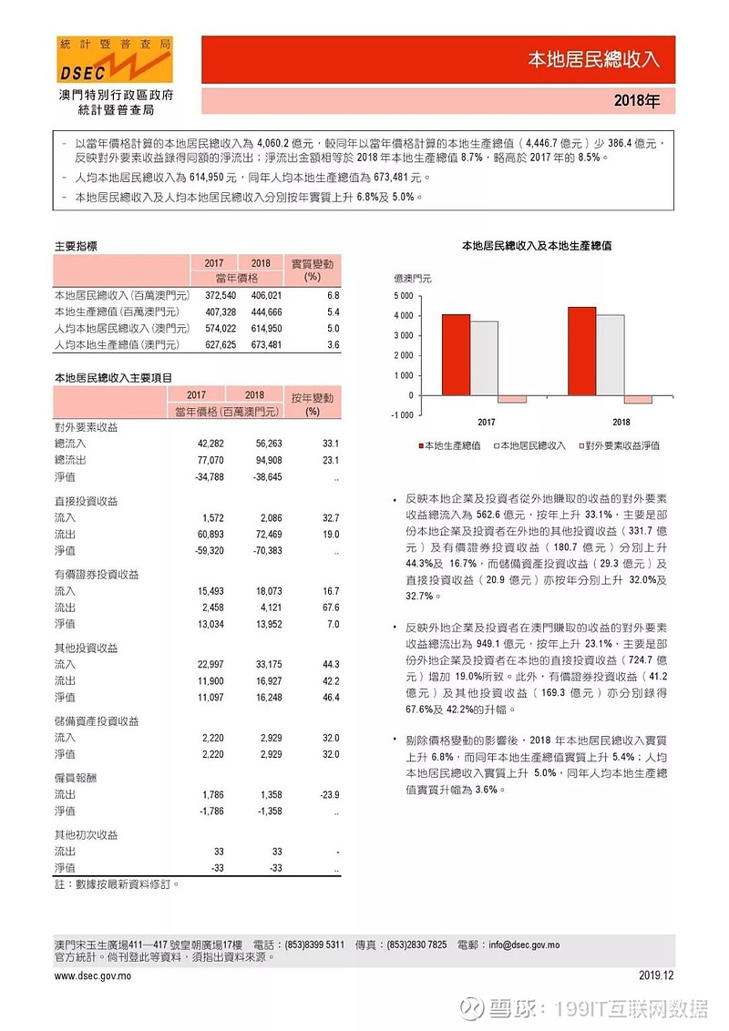 2035年，澳门管家婆资料新纪元—探索未来信息服务的革新之路澳门一码一码100准确高速解