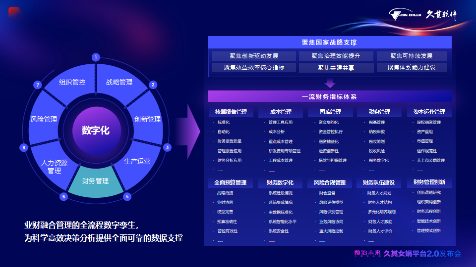 2048新奥，今晚的数字游戏与未来展望2024新奥今晚开什么号