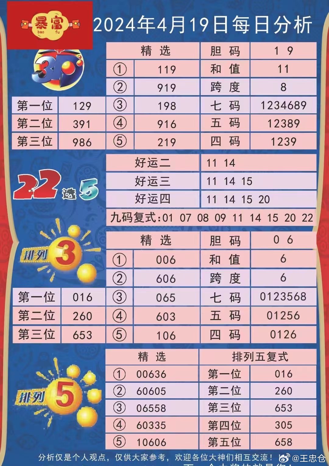 2046年，管家婆的马资料—未来赛场上的智慧之选管家婆24马精选