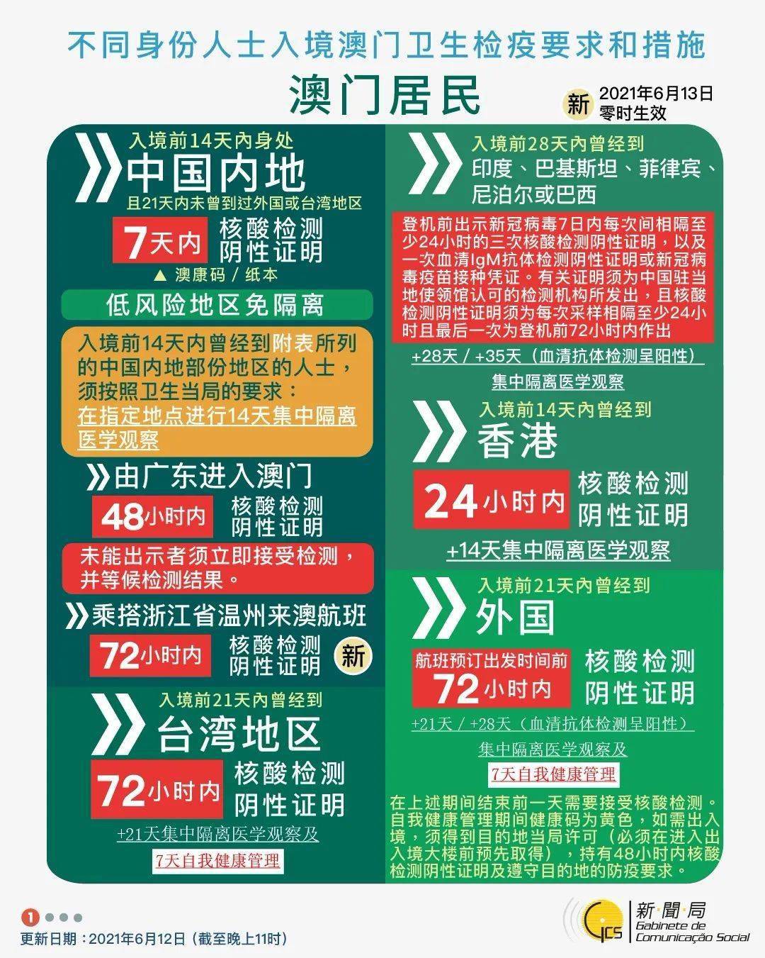 澳门彩，揭秘新开奖号码的查询与解读新澳门彩开奖号码查询结果全年