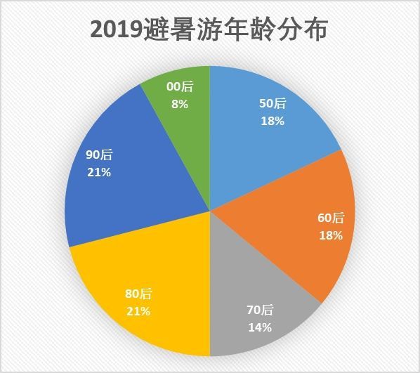 探索新版澳门开彩结果走势图，数字背后的奥秘与趋势分析2025新澳门开奖走势图