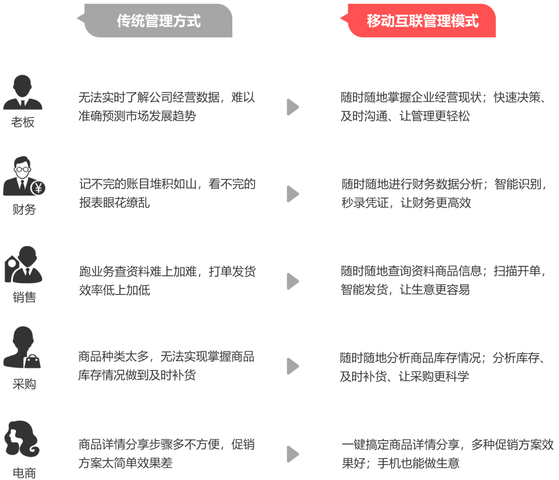 澳门精准预测，一肖、二码，揭秘管家婆的秘密