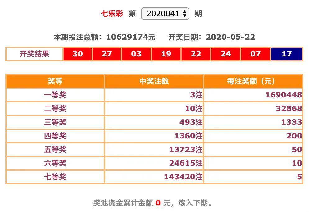今晚六开彩,揭秘神秘的开奖结果今晚六开彩开奖结果 开奖结果是什么