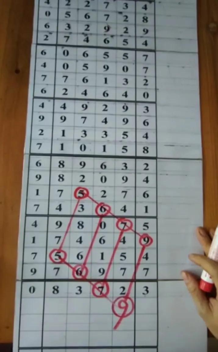 江苏10选5今日走势图，深度解析与未来展望江苏11选五今天走势图手机版