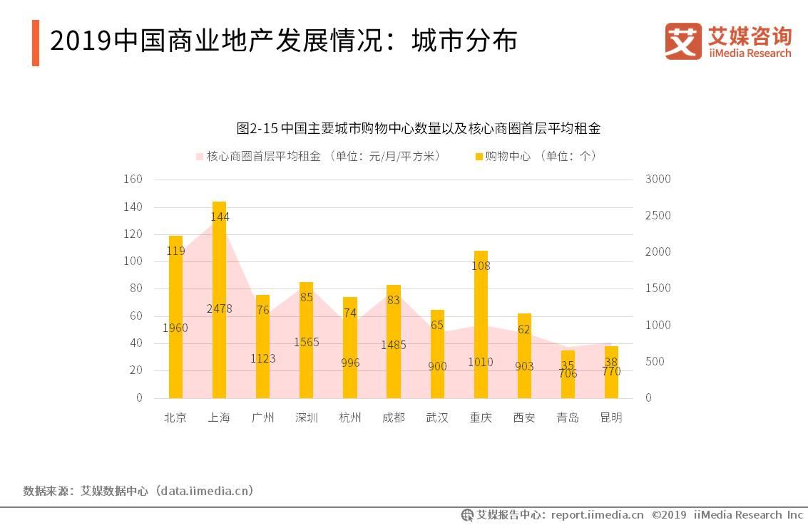 澳门开奖结果2036，探索未来趋势与查询新体验澳门开奖结果2023开奖结果查询新