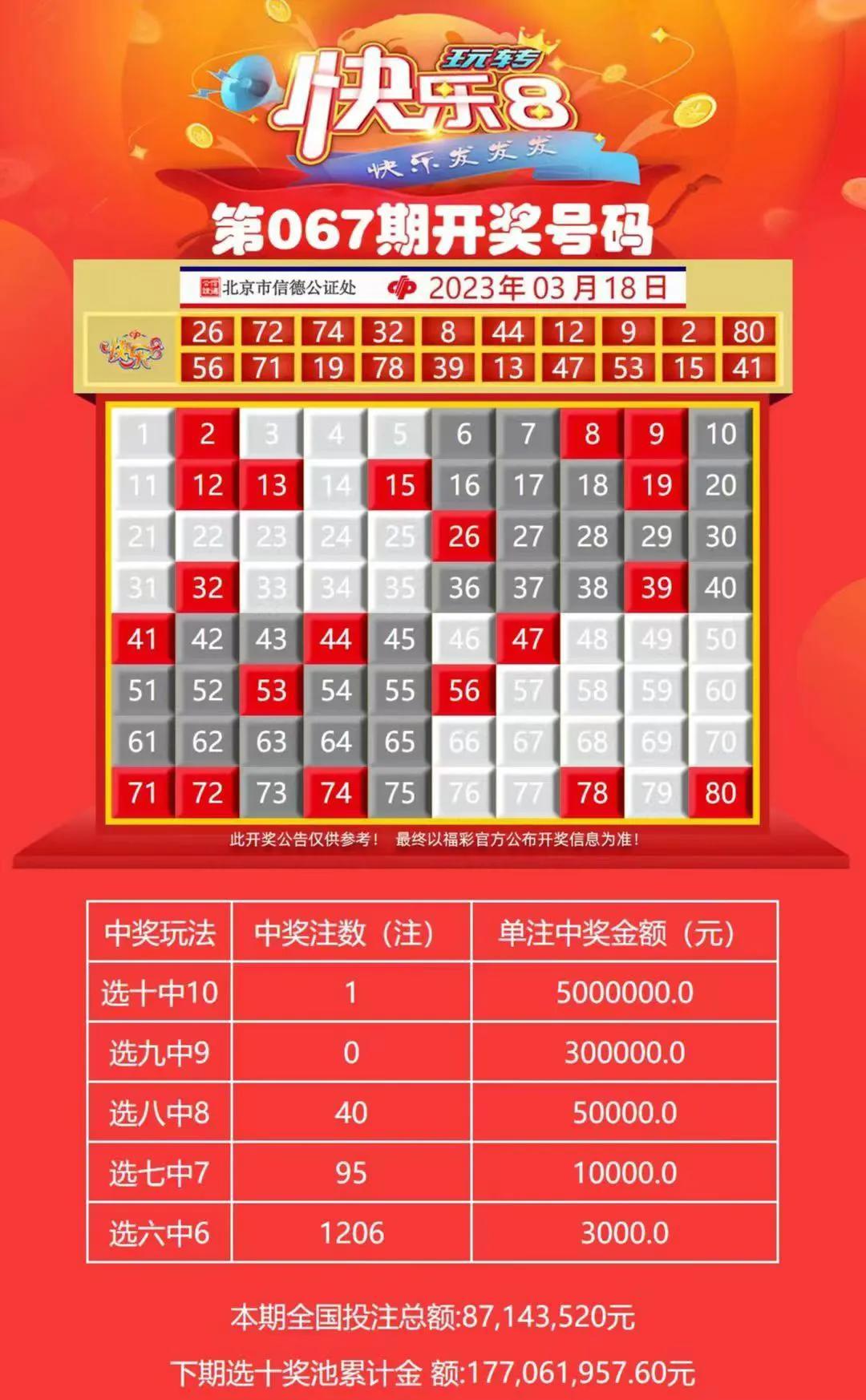 现场开奖结果，香港彩票的透明与公正现场开奖结果香港直播