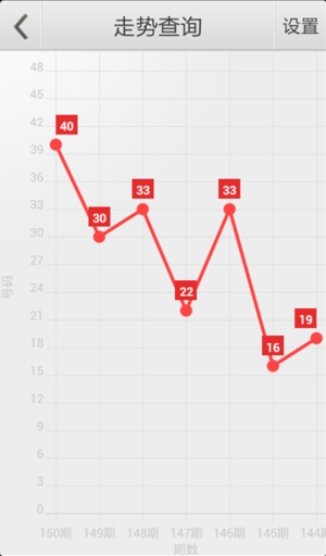 管家婆期期的奥秘，2019年精准选一肖的真相管家婆期期准精选图库