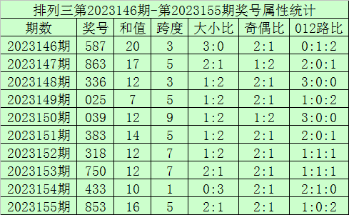探秘香港开奖现场直播，揭幕幸运的瞬间香港开奖现场直播结果 今晚26期