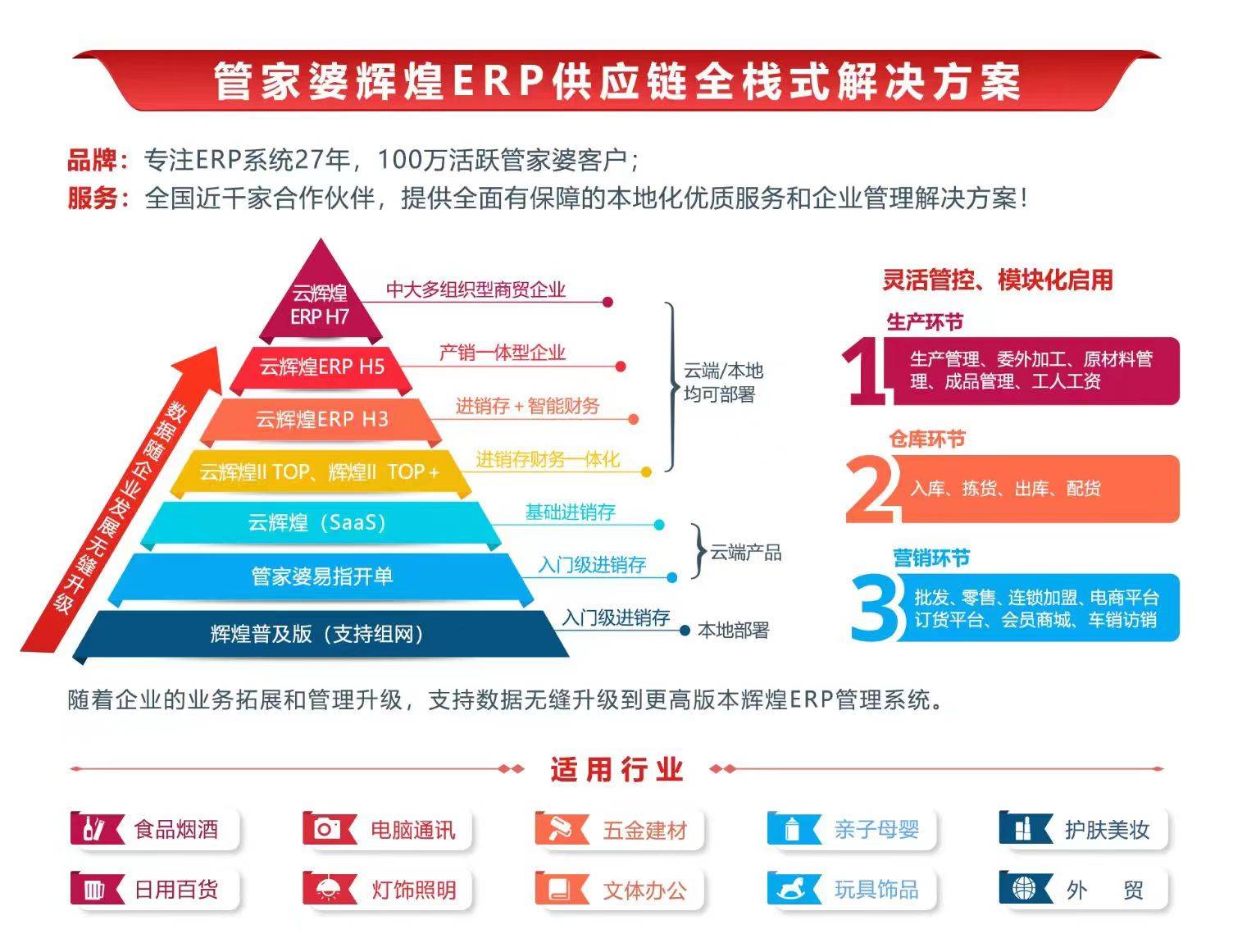 管家婆三期开一期精准，揭秘背后的逻辑与策略管家婆三期开一期精准是什么人用的