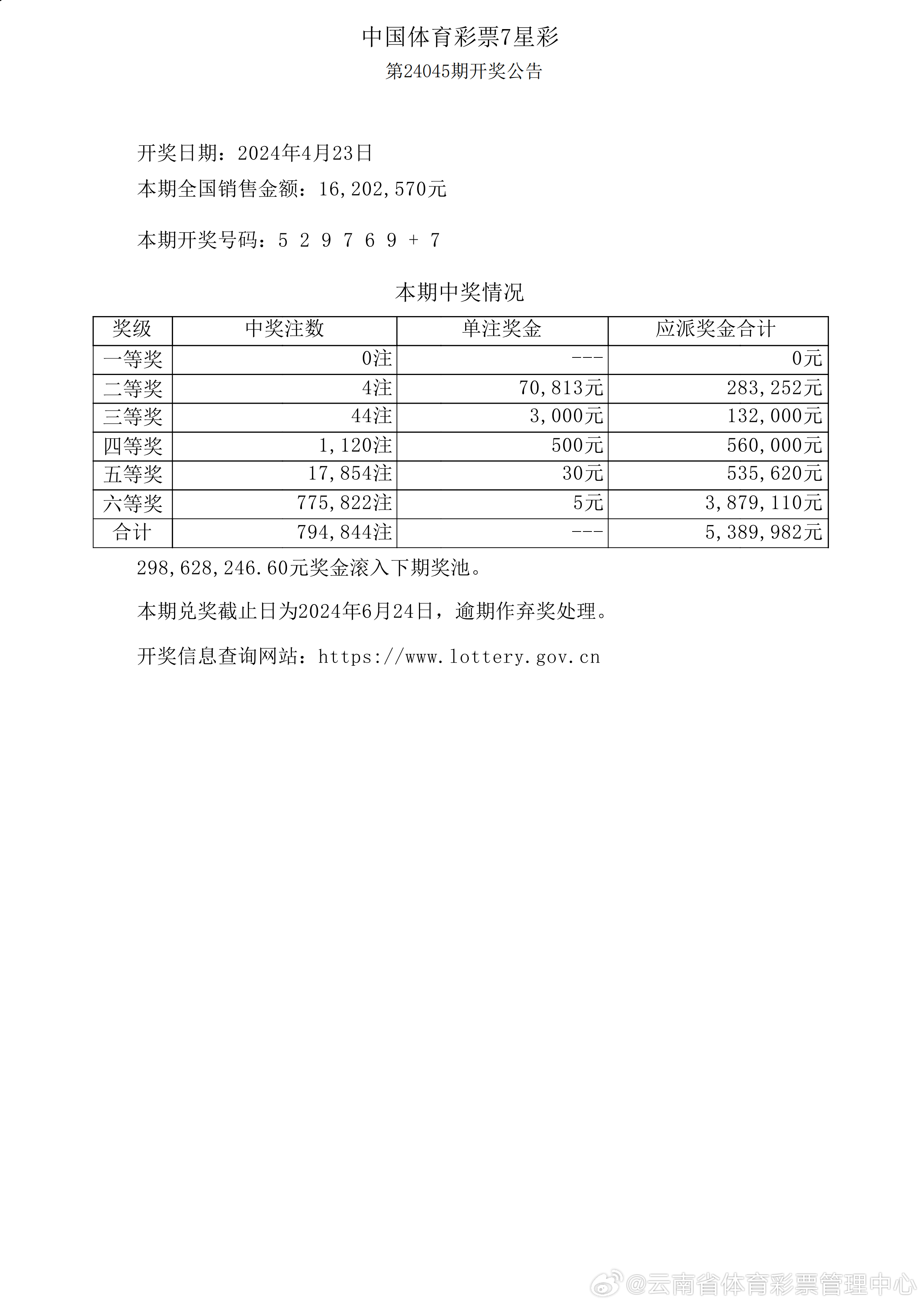 澳门六开彩近15期结果查询表，揭秘幸运数字的秘密2025澳门开奖结果查询