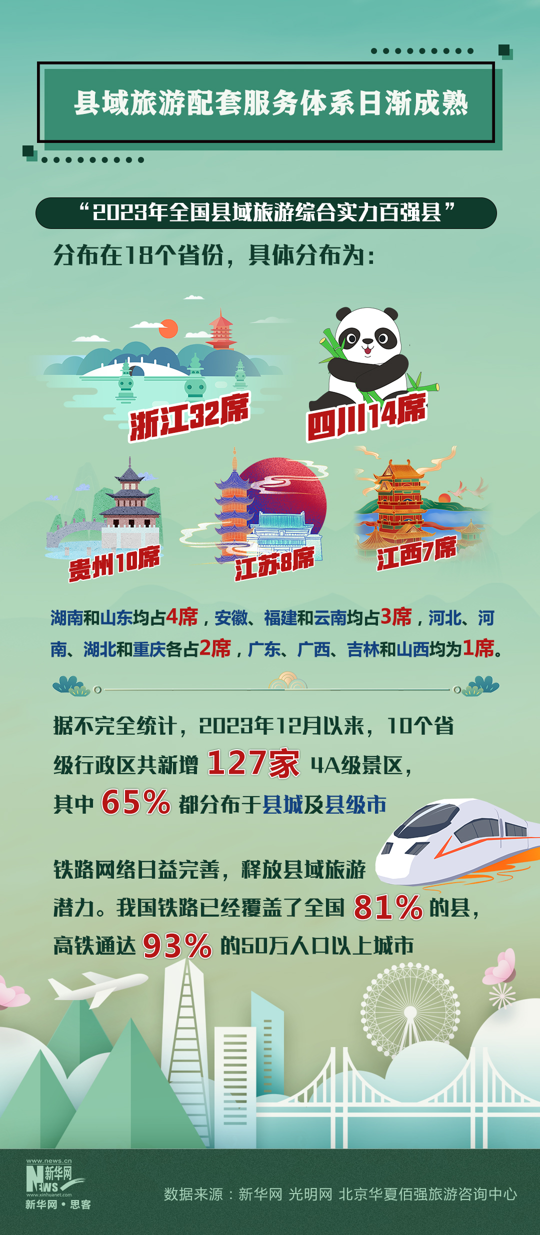 2035年澳门全年资料免费大全，探索澳门的文化、旅游与经济新风貌2023年澳门全年资料免费大全一江田澳门全针资料